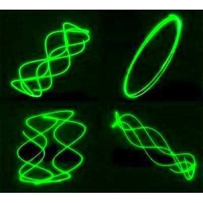 Диско свет. Диско оформление